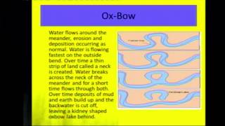 GCSE Geography  Rivers Overview [upl. by Alake331]