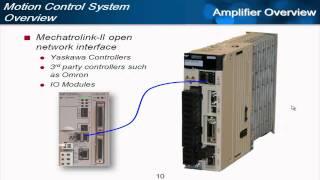 Motion Control System Overview [upl. by Cummine]