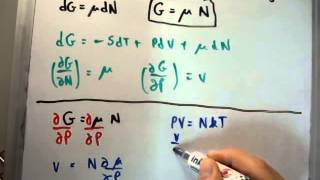 Thermodynamics 43  Chemical Potential of an Ideal Gas [upl. by Nowed687]