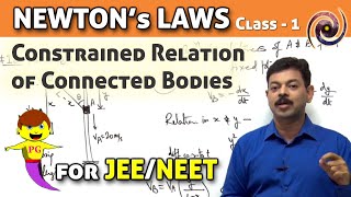 Class 11 Newtons Laws of Motion  Constrained Motion 01  for JEE amp NEET  Hybrid Physics [upl. by Madriene446]