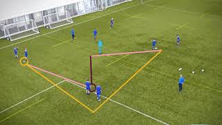 Overlap Passing Training Drill  Football Coaching  What It Takes [upl. by Pisarik]