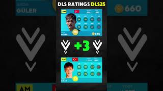 DLS 25 ⚽  REAL MADRID PLAYERS ⭐ NEW RATING IN DLS 25 🤯🔥 PART 1 🚀 [upl. by Zuliram]