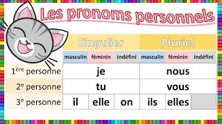 Les pronoms personnels [upl. by Arraeis]