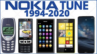 Nokia Tune Evolution  19942020 [upl. by Isla]