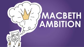 Ambition in Macbeth Thematic Analysis [upl. by Aria889]