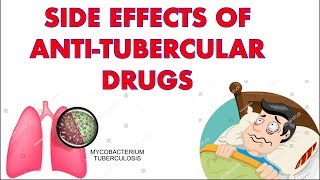 Side effects of Anti Tubercular drugs  RIPE [upl. by Nyroc]