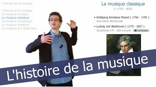 Lhistoire de la musique [upl. by Willie]