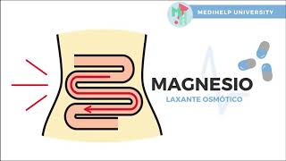 MAGNESIO  Laxante Osmótico [upl. by Gayl425]