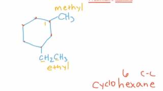 Naming cycloalkanes with Substituents [upl. by Byrle684]