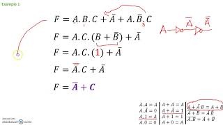 Example Problems Boolean Expression Simplification [upl. by Anniala]