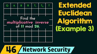 Extended Euclidean Algorithm Solved Example 3 [upl. by Arnaud]