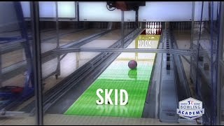 Breaking Down Ball Motion  USBC Bowling Academy [upl. by Notyep]