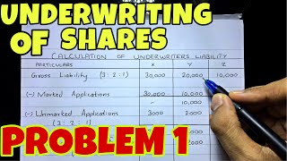 2 Underwriting of Shares  Problem 1 By Saheb Academy  BCOM  BBA  CMA [upl. by Accever]