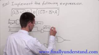 Digital Logic  implementing a logic circuit from a Boolean expression [upl. by Ailime]