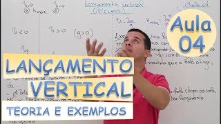 Lançamento Vertical para cima  Aula 04 [upl. by Noremac]