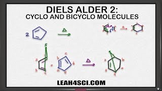 Diels Alder Reaction Cyclo Reactants and Bicyclo Products [upl. by Nelyahs792]