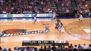 Top 5 WNBA Dunks in History [upl. by Enel570]