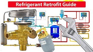 Refrigerant Retrofit Guide [upl. by Coyle611]