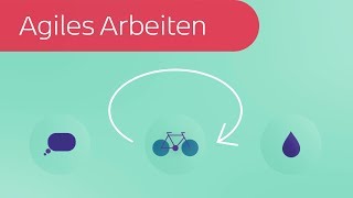 Agiles Arbeiten in 3 Minuten erklärt [upl. by Cindra]