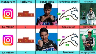 Comparison Pierre Gasly VS Esteban Ocon [upl. by Laureen]