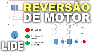 Reversão de motor trifasico  LIDE [upl. by Eda]