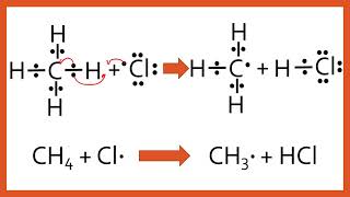 Free Radical Substitution Reactions and Mechanisms Explained Simply A Level [upl. by Sig]