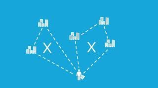 What is the Traveling Salesman Problem [upl. by Sill545]