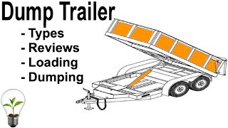 Dump Trailer Loading Dumping Types amp Reviews [upl. by Ailahtan842]