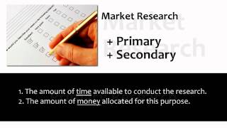 Marketing Briefs What is Market Research [upl. by Monica518]