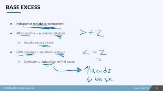 ABG Base Excess and Deficit [upl. by Vick]