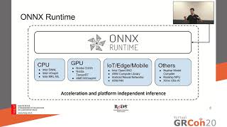 GRCon20  Deep learning inference in GNU Radio with ONNX [upl. by Ayetal]