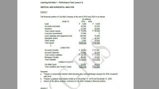 Analyzing Financial Statements  Part 1 Tagalog [upl. by Alue]