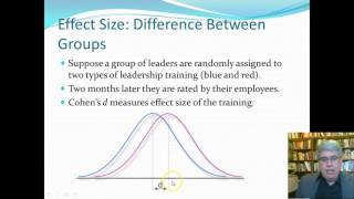 Introduction to Effect Size [upl. by Stanhope]