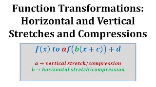 Function Transformations Horizontal and Vertical Stretches and Compressions [upl. by Lienet]