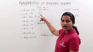 Fundamentals of Boolean Algebra [upl. by Aratahs]