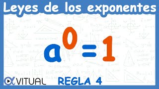 👉 Leyes de los Exponentes  Regla 4 [upl. by Sirromaj]