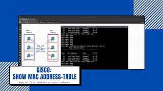 How to find MAC addresses on a Cisco switch [upl. by Constanta]