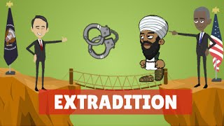 Extradition of Criminals  Explained  International Law Animation Hesham Elrafei [upl. by Keen206]