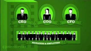 Investopedia Video Understanding A Companys Corporate Structure [upl. by Adnala]