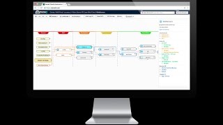 Dome9 Network Security [upl. by Esaj]