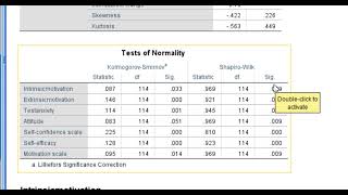 How to analyze likert scale through ttest and interpret the results [upl. by Yllier440]