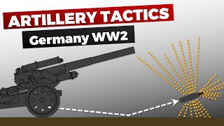 German Artillery Tactics amp Combat in WW2 [upl. by Blasius]