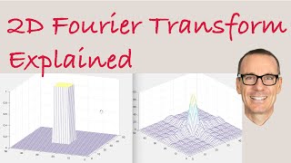 2D Fourier Transform Explained with Examples [upl. by Daniyal]