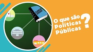 O que são políticas públicas [upl. by Velvet]