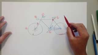 Fahrradphysik Teil 1 [upl. by Harrison]