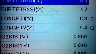 how to read 02 sensors short and long term fuel trims [upl. by Oicul]