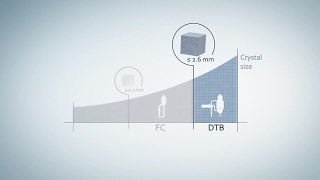 DTB Crystallizers Working Principle [upl. by Saeger]