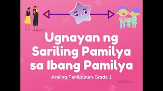 UGNAYAN NG PAMILYA SA IBANG PAMILYAARALING PANLIPUNAN GRADE 1 [upl. by Iila]