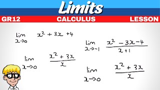 Limits Calculus Grade 12 [upl. by Jacoby870]