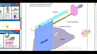 01Correction du devoir de synthèse N°2  2AS2021 [upl. by Eniamraj]